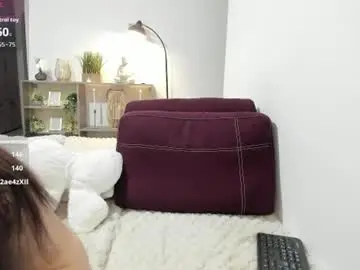 Chaturbate Live Porn of candysofi2007