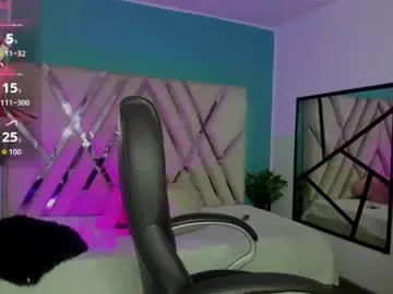 Chaturbate Adult Webcams of honey__kiss