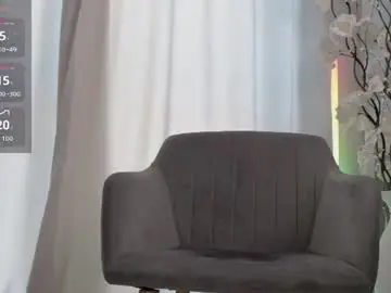 Chaturbate Best Webcam of lua__19