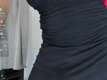 Chaturbate Best Webcam of britannylord