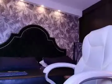 Chaturbate Best Webcam of dilanmiller_