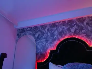 Chaturbate Watch Live Sex Cams of dilanmiller_