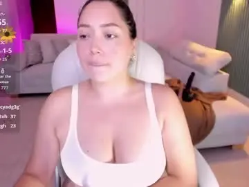 Chaturbate Best Webcam of heidy_jhons