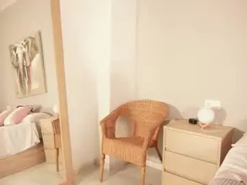 Chaturbate Sex Cam of raychell_black