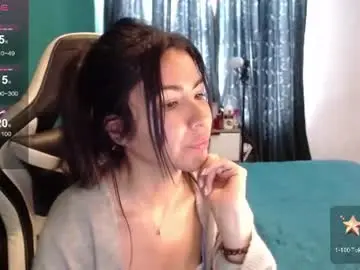 Chaturbate Private Sex Chat of alice_middle01