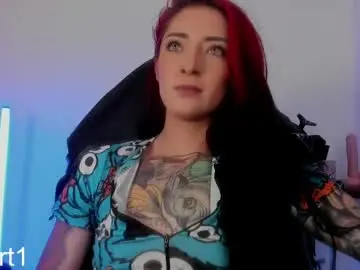Chaturbate Private Sex Chat of belyswitch