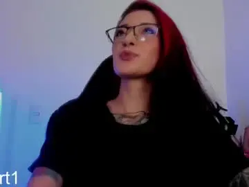 Chaturbate Private Sex Chat of belyswitch