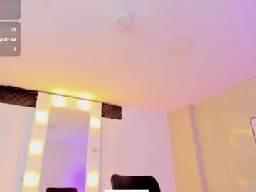 Chaturbate Adult Webcams of littlee_mia