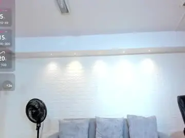 Chaturbate Adult Webcam of lyssa_muller