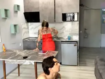 Chaturbate Adult Video Chat of miley_and_michael