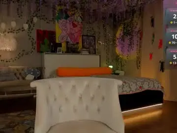 Chaturbate Free Porn Cam of that_eva