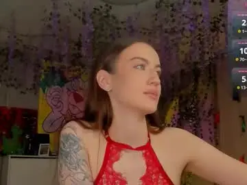 Chaturbate Private Sex Chat of that_eva