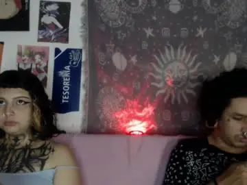 Chaturbate Adult Webcams of 6mey6mey6