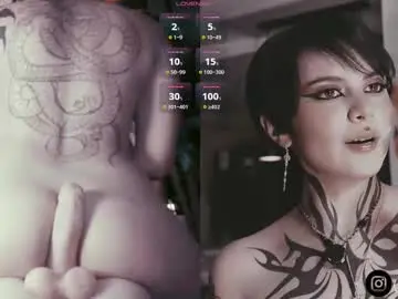 Chaturbate Best live sex cam show of abril__colen