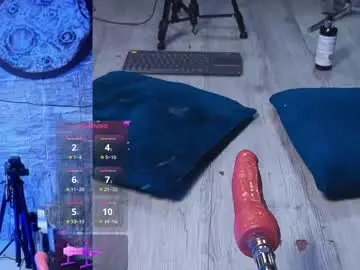 Chaturbate Live Sex of belami_blake