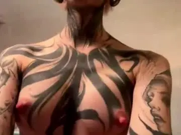 Chaturbate Live Sex of elenacastellani