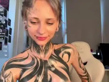 Chaturbate Free Porn Cam of elenacastellani