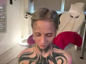 Chaturbate Sex Chat of elenacastellani