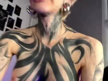 Chaturbate Sex Cam of elenacastellani