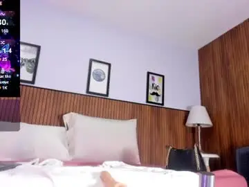 Chaturbate Adult Webcam of lolla69_