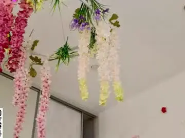 Chaturbate Nude Webcam of oliviabr0wn