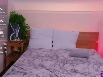 Chaturbate Private Sex Chat of oliviabr0wn