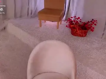 Chaturbate Sex Cam of oliviabr0wn