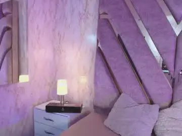 Chaturbate Nude Webcam of red_pandaa