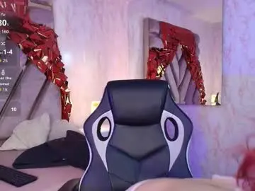 Chaturbate Live Sex Cam of red_pandaa