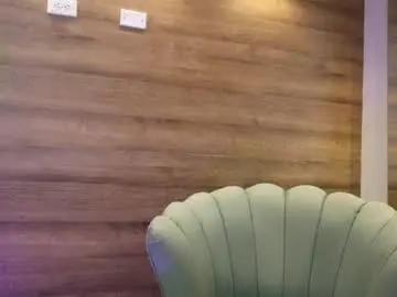 Chaturbate Nude Webcam of gummyluv