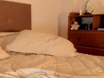 Chaturbate Live Sex of imogensy