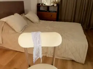 Chaturbate Free Live Porn of imogensy