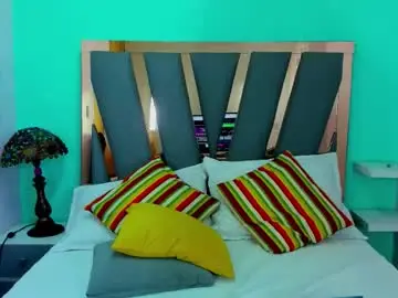 Chaturbate Watch Live Sex Cams of nora_temptress