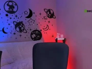 Chaturbate Live Sex Cam of caroline_honeyy