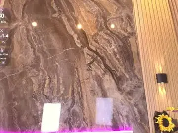 Chaturbate Best live sex cam show of allison_parker1_