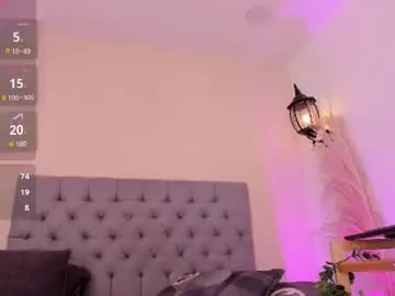 Chaturbate Sex Cam of maite_smith69