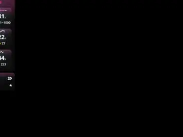 Chaturbate Free Live Porn of neldaestey