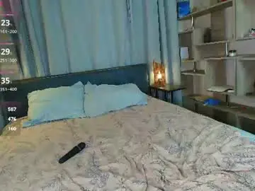 Chaturbate Private Sex Chat of neldaestey