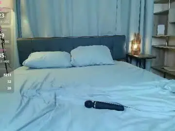 Chaturbate Nude Webcam of neldaestey