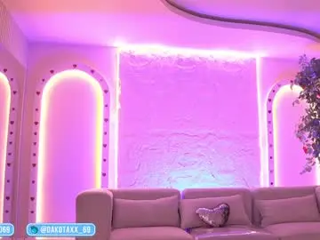 Chaturbate Adult Webcam of dakota_leex