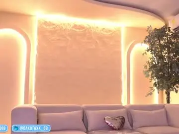 Chaturbate Live Sex Cam of dakota_leex