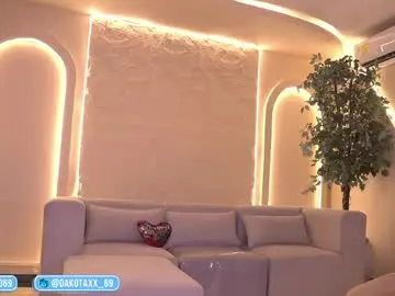 Chaturbate Live Porn of dakota_leex
