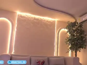 Chaturbate Private Sex Chat of dakota_leex