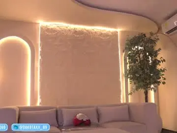 Chaturbate Adult Webcam of dakota_leex