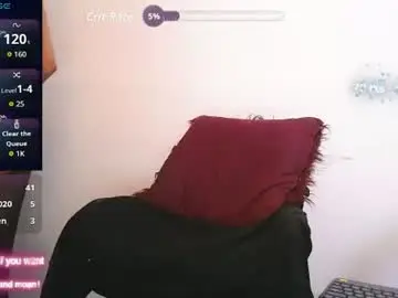 Chaturbate Free Live Porn of isandrahard
