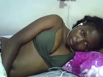 Chaturbate Adult Webcam of sweet_aggy