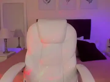 Chaturbate Sex Cam of miss_amanda_