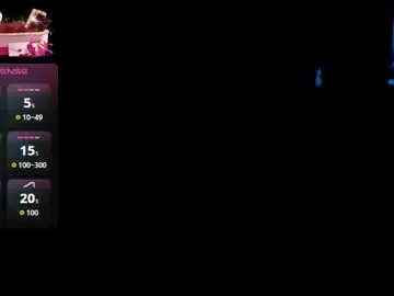 Chaturbate Nude Webcam of riannagarcia_