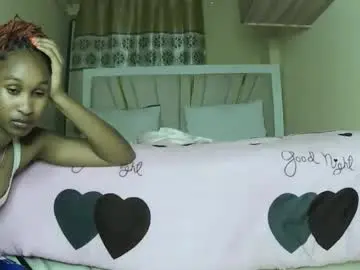 Chaturbate Sex Cam of sexy_joyline