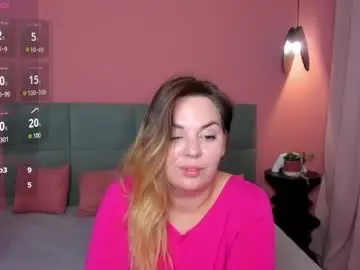 Chaturbate Sex Cam of sofiafabulous